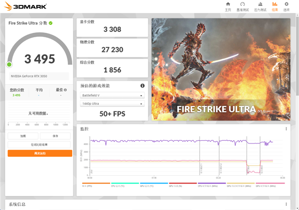 ˼RTX 3050 ʵDLSS1660Ti