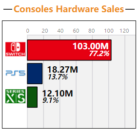 ¼¼SwitchԽPS1ʷϵ峩