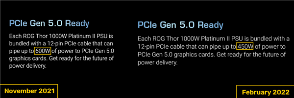 ˶PCIe 5.0Դ12PINʸΪ450W ǰΪ600W