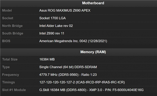 DDR5ڴ泬Ƶ9560MHz¼10GHzż