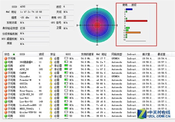 WiFiپͿ