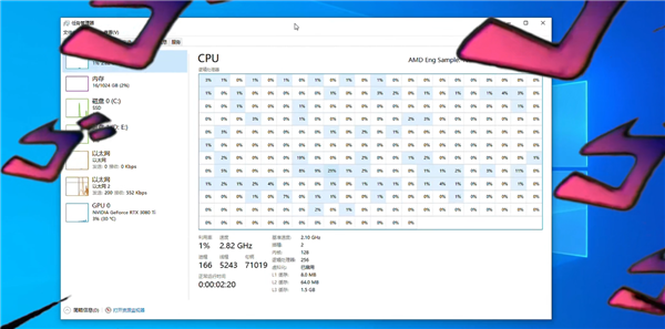 Bվûõ7773XƵ4.8GHz