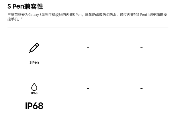 һĿGalaxy S22/22+/22 Ultra𣺳󱭶1TBS Pen