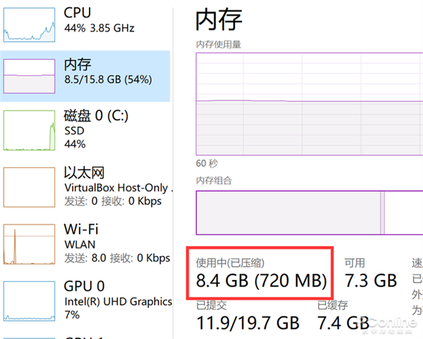 ̫ռCPU̫رWin11ڴѹ