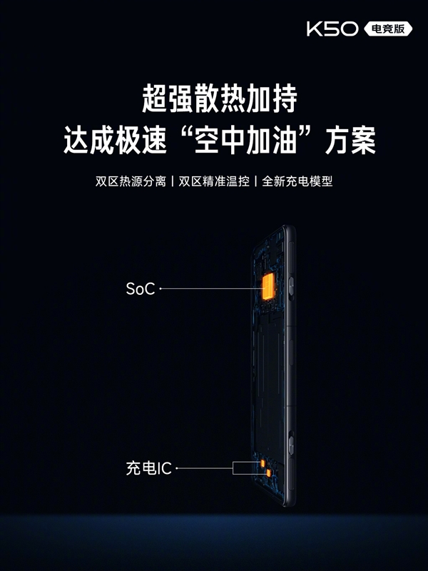 Ҳȱ콢Redmi K50羺ʽɢ