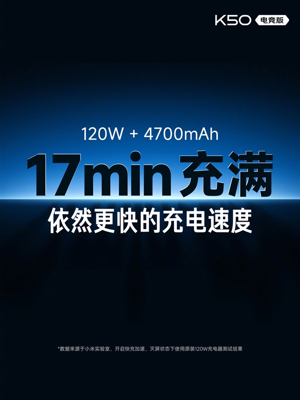 Ҳȱ콢Redmi K50羺ʽɢ