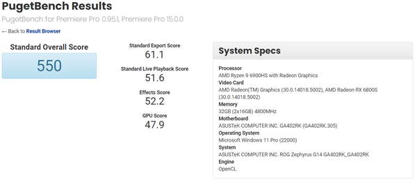 AMD Zen3+ƣ35Wܾ45W+