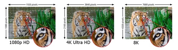 һĶHDMI 2.1a淶ǿHDRʾЧ