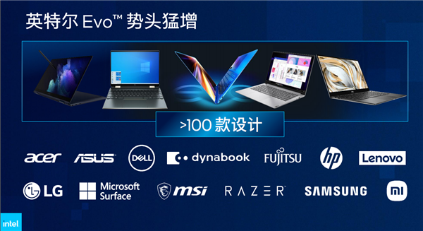 Intel Evo规范进化第三版：100多款笔记本、首次折叠屏