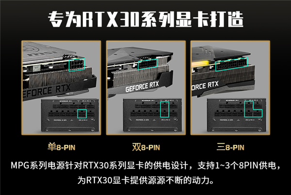 RTX 3090显卡都够用 微星1000W金牌全模组电源开卖：仅售1099元