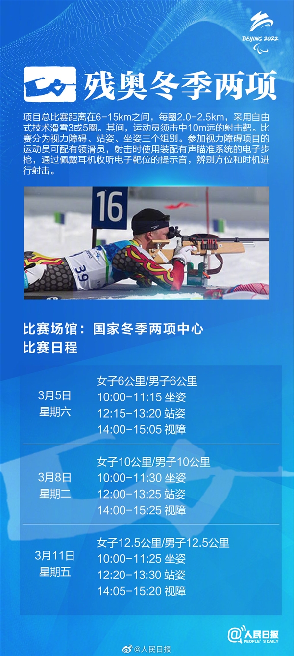 北京冬残奥会赛程表出炉！中国队217人出征全部73项比赛