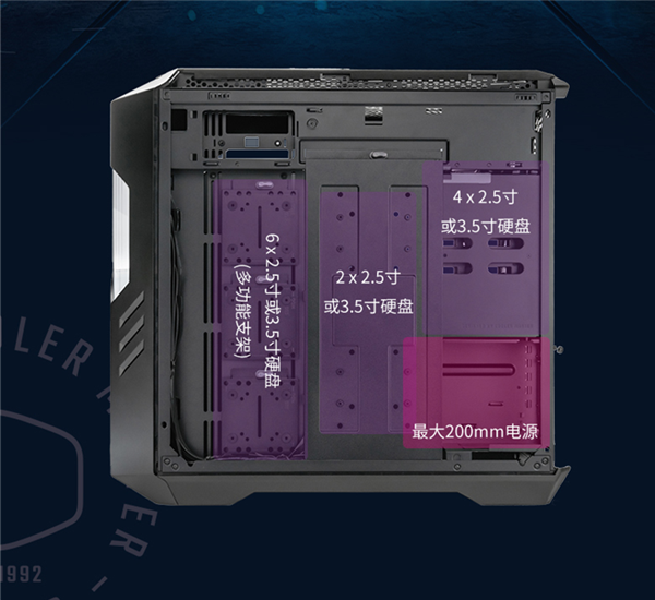 2999元！酷冷至尊发布超级机箱HAF 700 EVO：自带显示屏