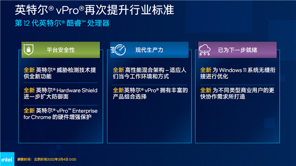 Intel 12代酷睿vPro商用版发布：一性能领先46％！