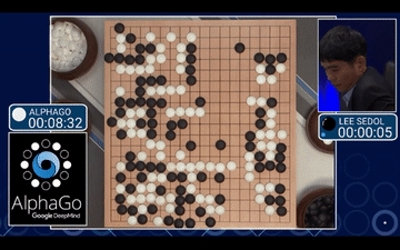 柯洁：我受够了AI围棋