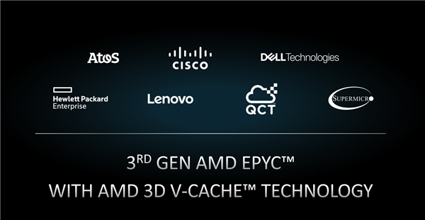 66AMD3DEPYC64768MB5.6Ԫ