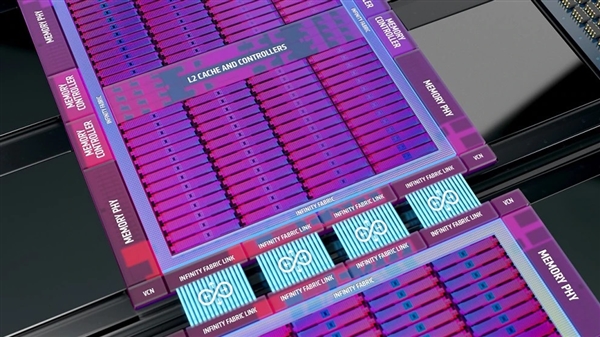 AMD6nm MI210 PCIe㿨64GB HBM2eԴ桢300W