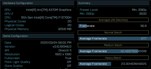 Intel Arc A370MϷԿһϷܳ