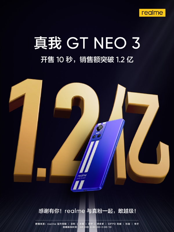 ˵8100콢realme GT Neo310۶1.2