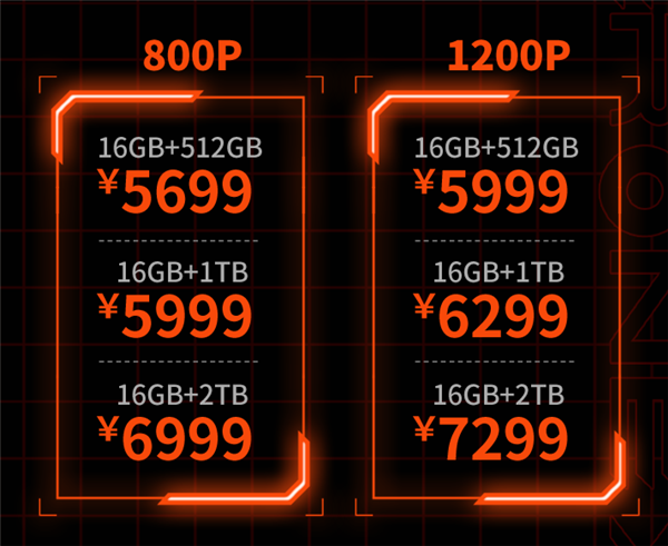 5699ԪҼűOneXPlayer mini AMD濪ۣ7 5800Uӳ