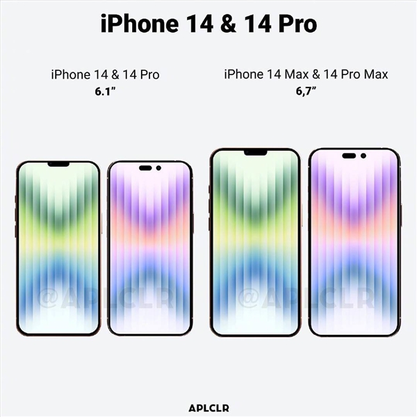 iPhone 14系列最新概念图出炉：4款新机、粉色版亮眼
