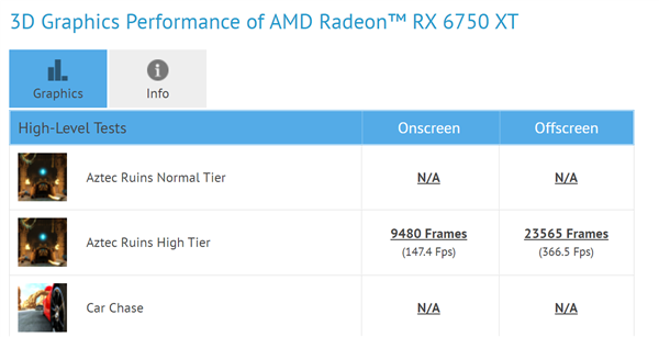 AMD RX 6750 XT״ֻRX 6700 XT2
