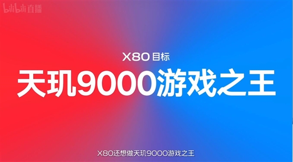 天玑9000游戏之王+天玑9000调教之王！vivo X80系列旗舰领先行业