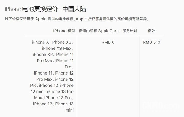 手残党直摇头！苹果让你自己修iPhone 这在国内能成吗？