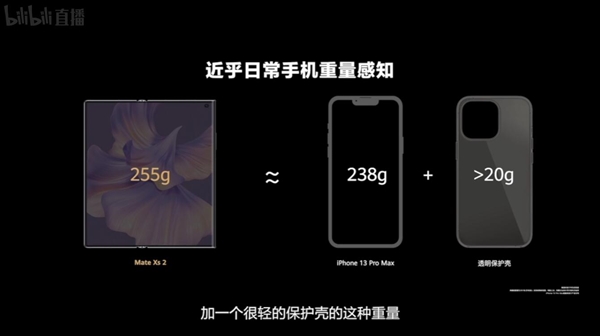 华为Mate Xs 2亮相：超轻薄 跟戴壳iPhone 13 Pro Max相差无几