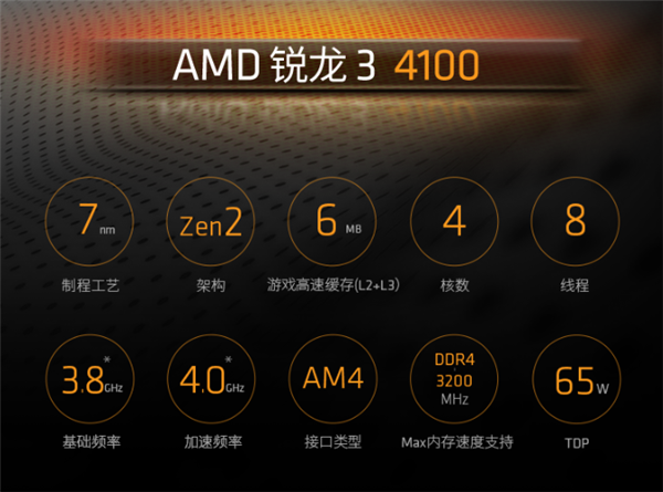 AMD Zen2复活！锐龙5 4600G、锐龙3 4100新U上市：只要699元