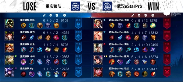 三连冠！武汉eStar Pro 4:0战胜重庆狼队 夺得2022KPL春季赛总决赛冠军