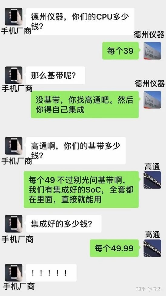 现在性能拉满的手机芯片 原来是被它牵着鼻子走的？