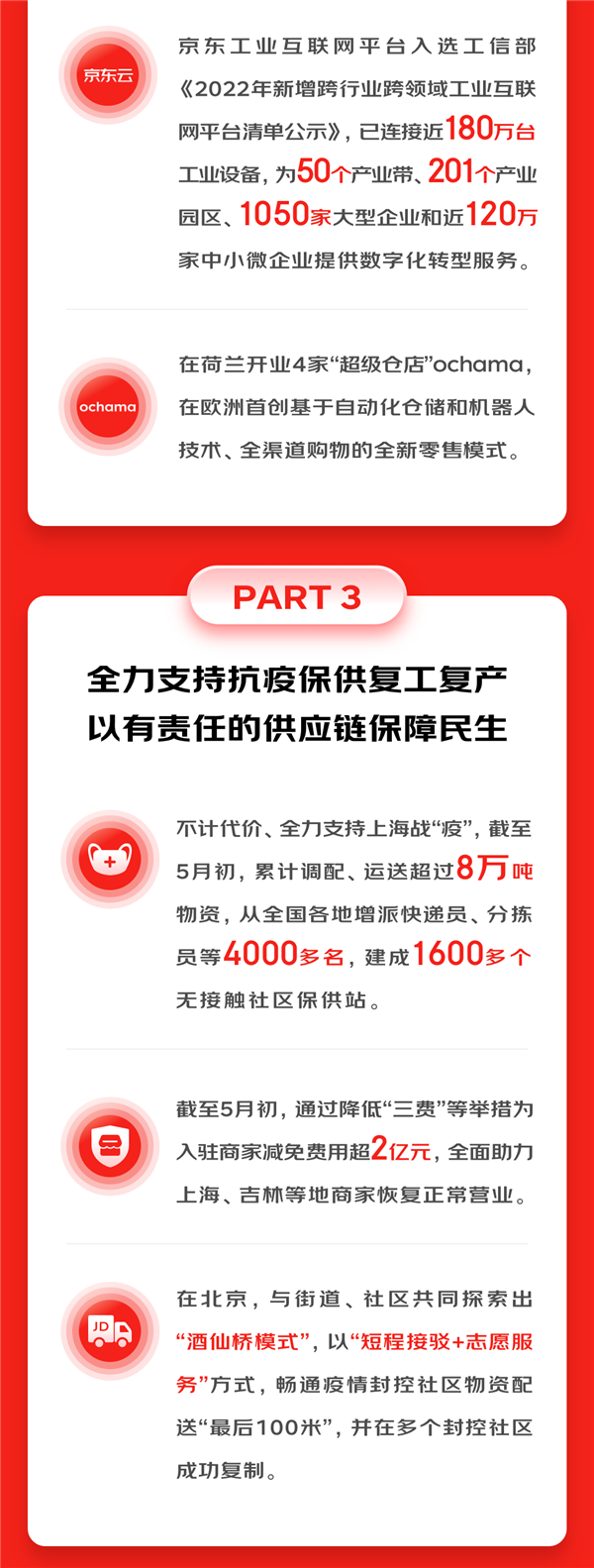 京东发布2022年Q1财报：活跃用户达5.8亿 又创历史新高了