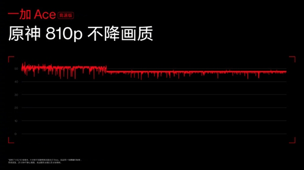 一加Ace竞速版手机游戏性能大优化：吃鸡1小时掉帧为0