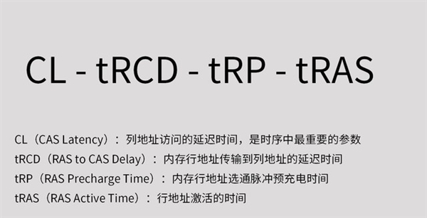 愉快买买买：DDR5内存降价但别只看主频