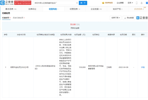 315曝光土坑酸菜厂被罚55万：吊销食品生产许可证