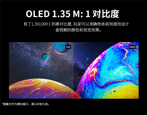 堪比电视！LG推47.5英寸OLED显示器：首发12999元