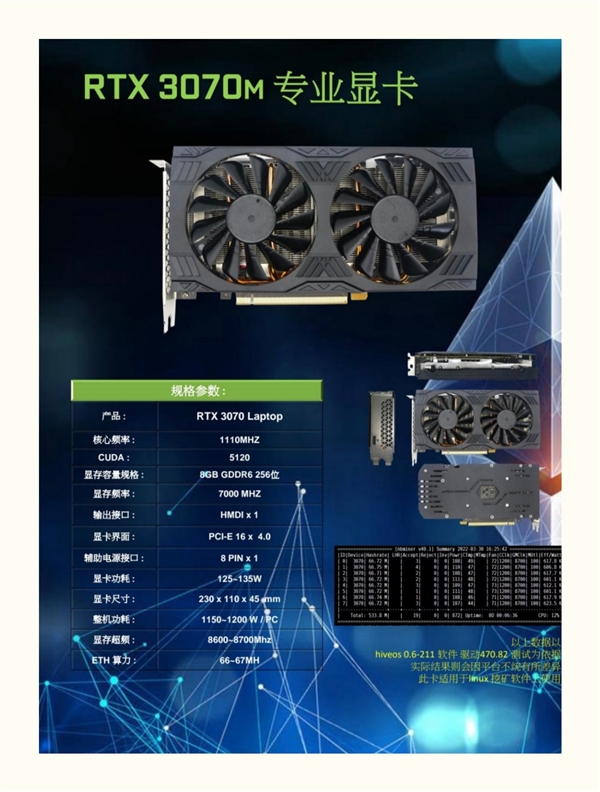 RTX 3060/3070矿卡在中国泛滥！笔记本魔改 老外一脸懵