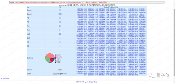 北大本科生凭芯片研究获全球竞赛第一！一作发表8篇EDA领域顶会论文