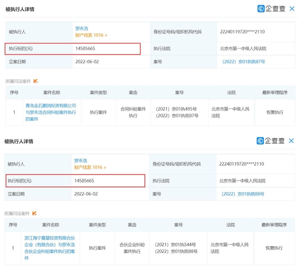 罗永浩再次成为被执行人：执行标的合计超2900万元