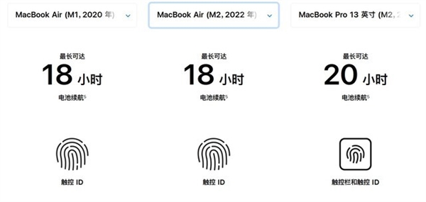 WWDC2022：苹果重新定义科技以换壳为本 库克刀法精准