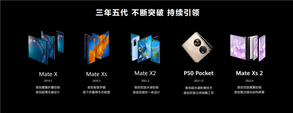 理想折叠屏成现实：华为Mate Xs 2超轻、超平整、超可靠是怎样炼成的？