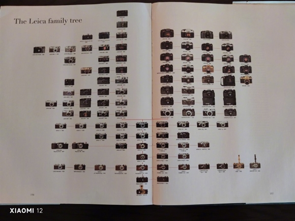 小米首款徕卡旗舰正在路上：雷军晒72年前的老徕卡相机