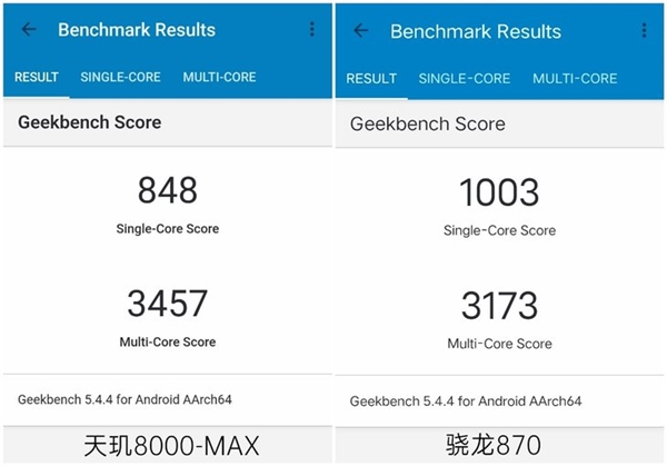 天玑8000和天玑9000性能对比实测：终于知道差距在哪了