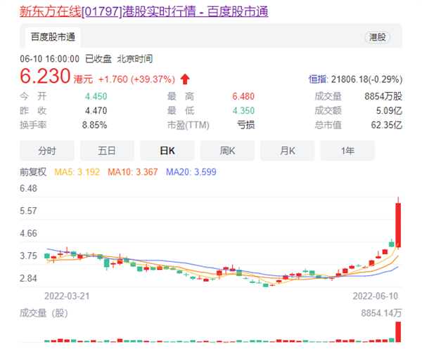 俞敏洪回应新东方双语带货大火：老师们非常关键的转型