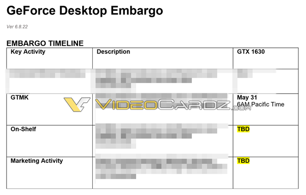 NVIDIA全新亮机卡又跳票了：GTX 1630显卡上市时间直接改为“未定”