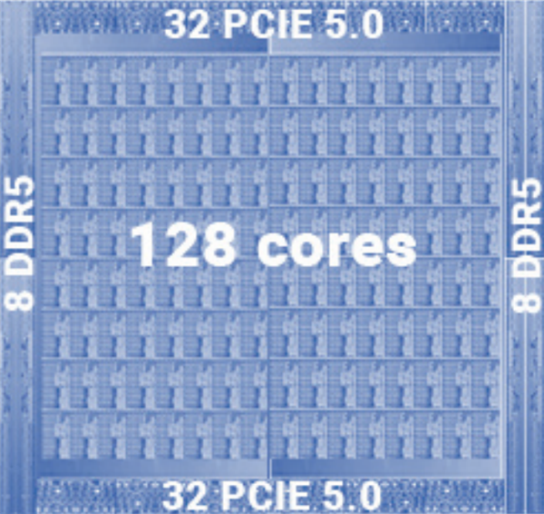 5.7GHz 128核心处理器横空出世！950W功耗一小时一度电