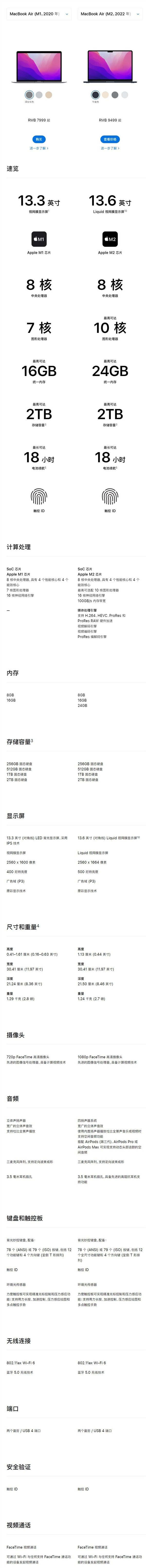 差价2300元 细说新老Macbook Air究竟有何不同