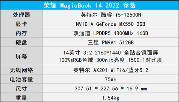 对12代酷睿进行底层优化 荣耀MagicBook 14笔记本上手：实测续航将近7小时