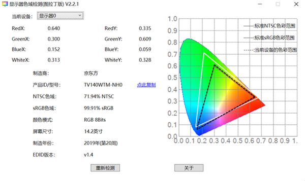 对12代酷睿进行底层优化 荣耀MagicBook 14笔记本上手：实测续航将近7小时