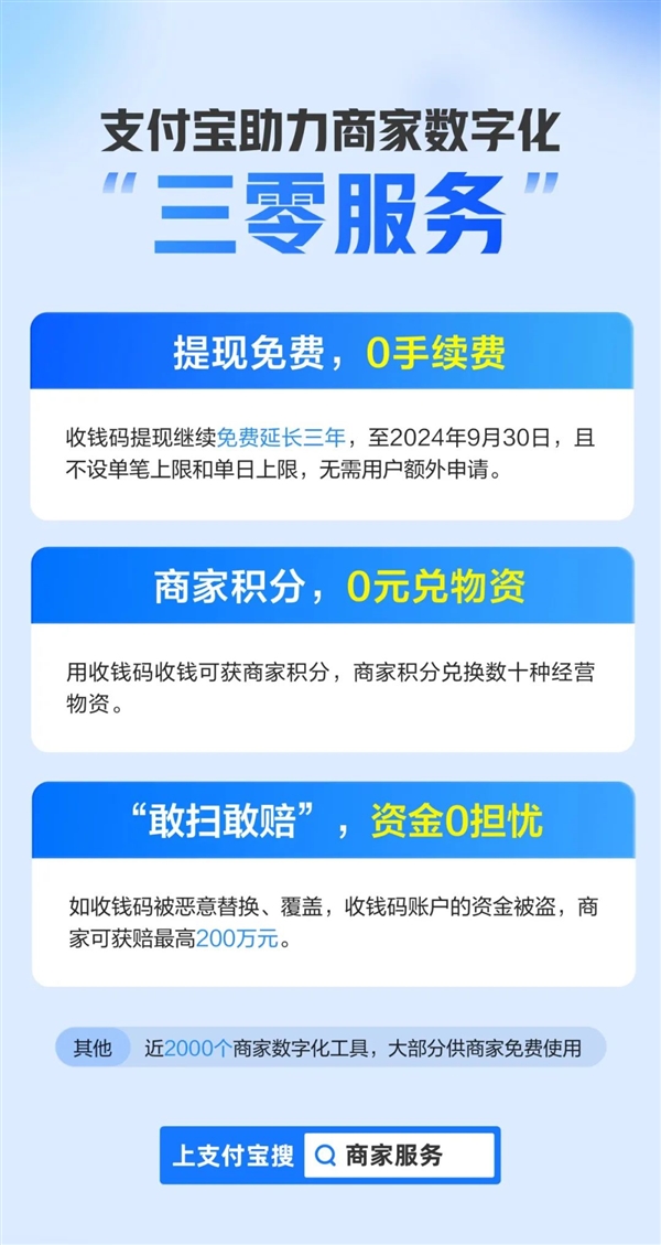 支付宝：“三零服务” 继续免费 收钱码提现免费延长三年